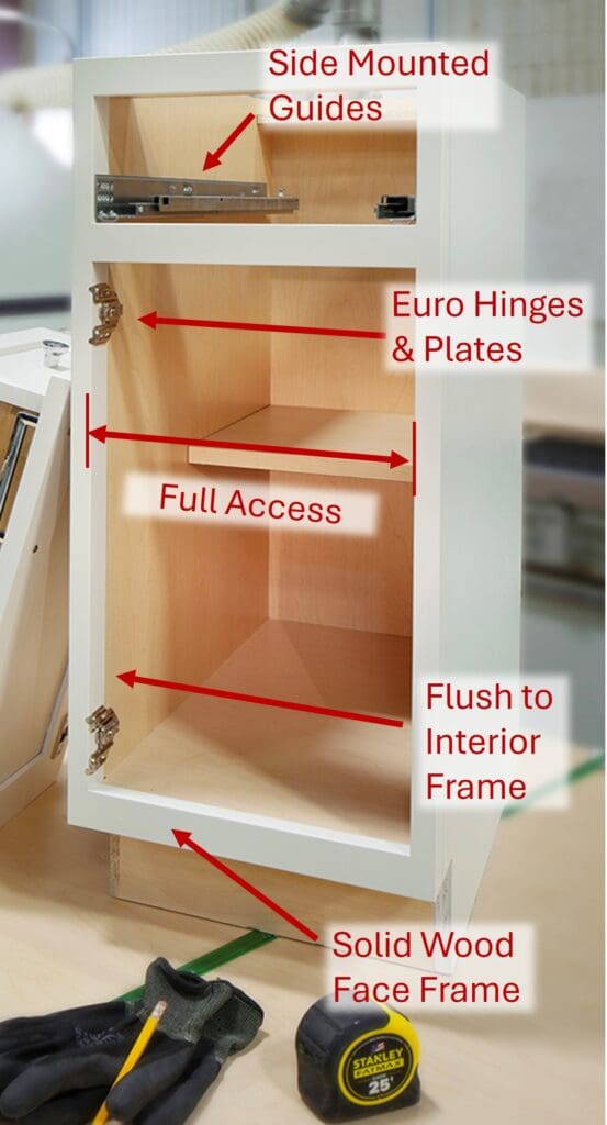 Interior of a cabinet with labeled components.